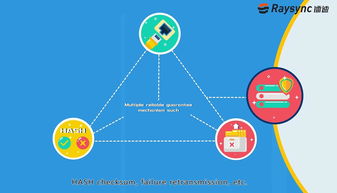 镭速互联网mg动画宣传片,数据传输产品,北京mg动画