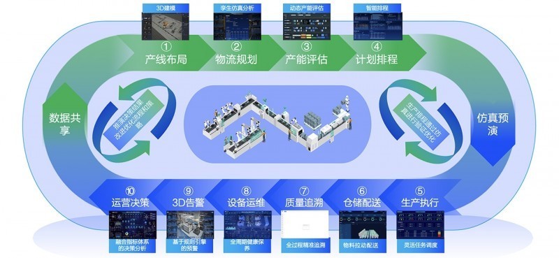 用户痛点即创新起点 海尔用7大领域的11.9万项专利破解现实难题