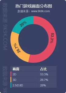 互联网数据资讯中心199it 数据驱动互联网发展